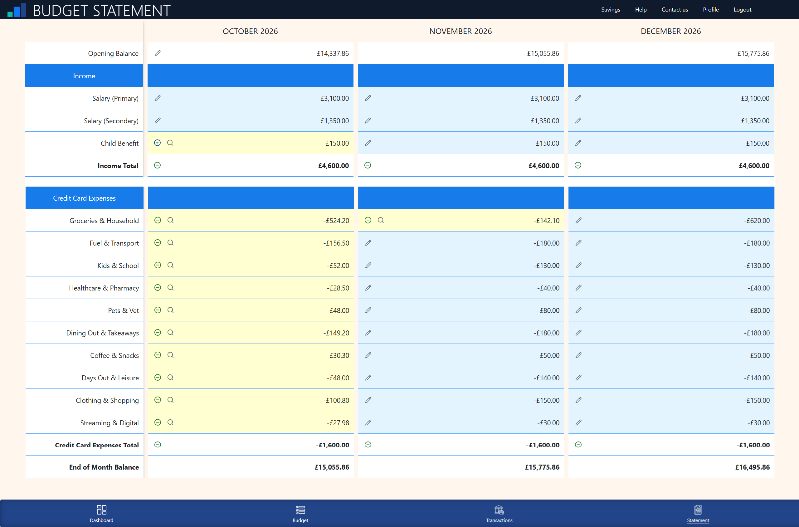 Statement screen of Spenditures